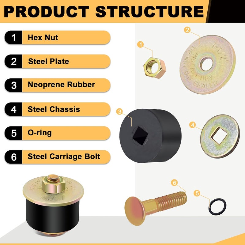 Siptenk 1-1/2" Freeze Rubber Expansion Plug 5 pcs, Automotive Rubber Expandable Freeze Plugs For Engine - Image 4